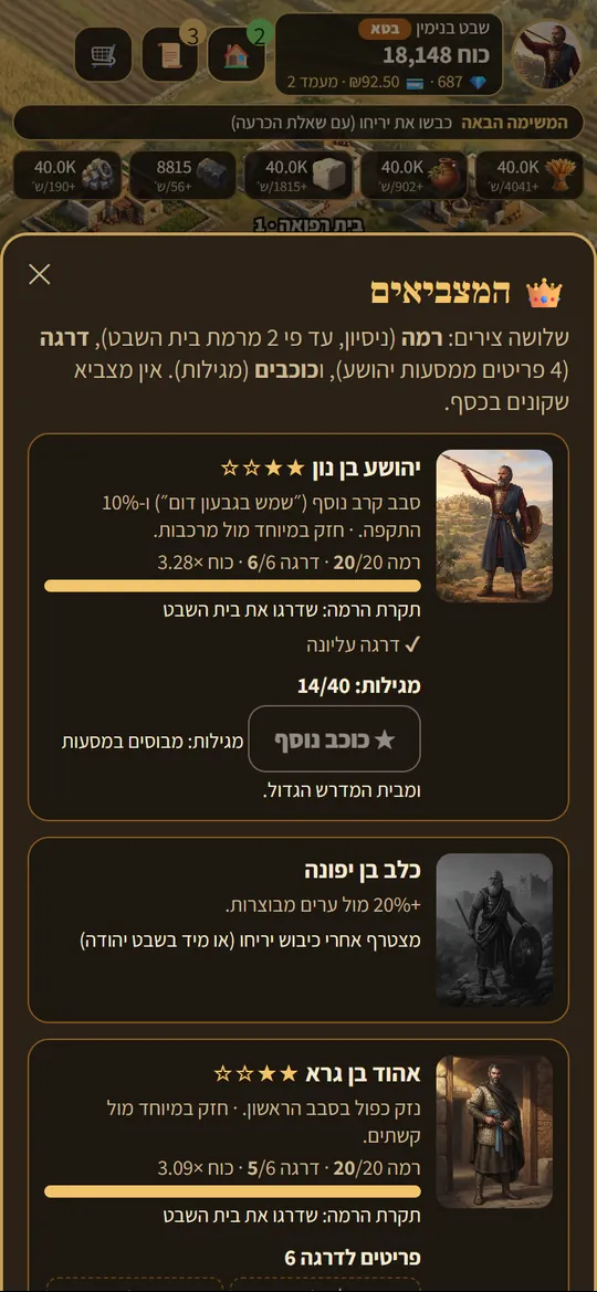 המצביאים: רמה, דרגה וכוכבים